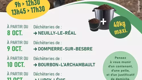 Distribution de compost